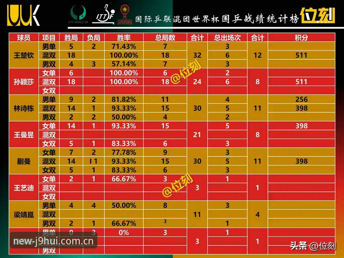 J9九游会2025官网使用技巧 资深用户分享U17世界杯抽签结果分析及J9九游会平台观赛心得